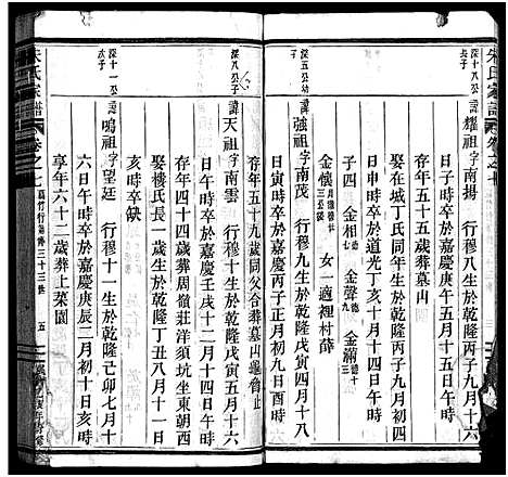 [朱]义阳朱氏家谱_9卷 (浙江) 义阳朱氏家谱_八.pdf