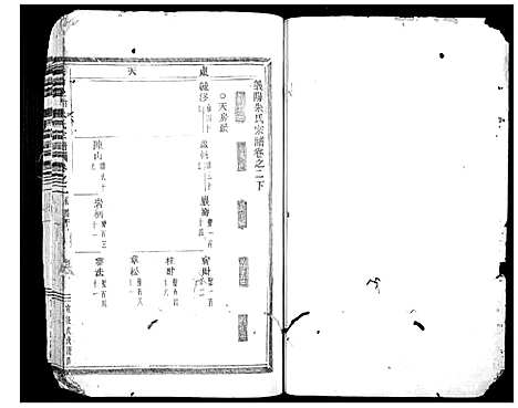 [朱]义阳金竹塘朱氏宗谱 (浙江) 义阳金竹塘朱氏家谱_四.pdf