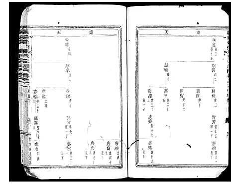 [朱]义阳金竹塘朱氏宗谱 (浙江) 义阳金竹塘朱氏家谱_四.pdf