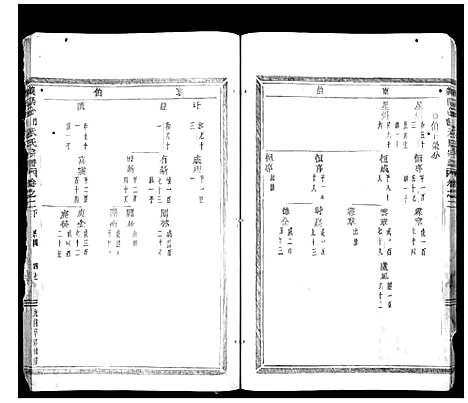 [朱]义阳金竹塘朱氏宗谱 (浙江) 义阳金竹塘朱氏家谱_一.pdf