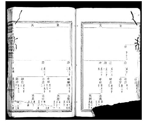 [朱]义阳金竹塘朱氏宗谱 (浙江) 义阳金竹塘朱氏家谱_一.pdf