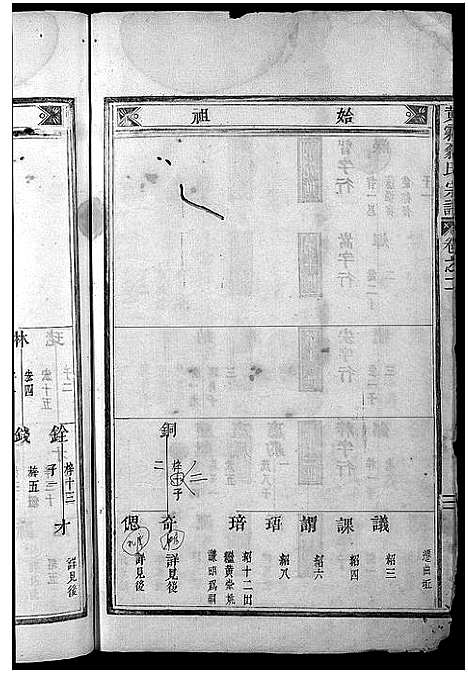 [翁]翁氏宗谱_15卷 (浙江) 翁氏家谱_三.pdf