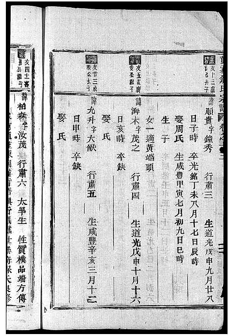 [翁]翁氏宗谱_15卷 (浙江) 翁氏家谱_十四.pdf