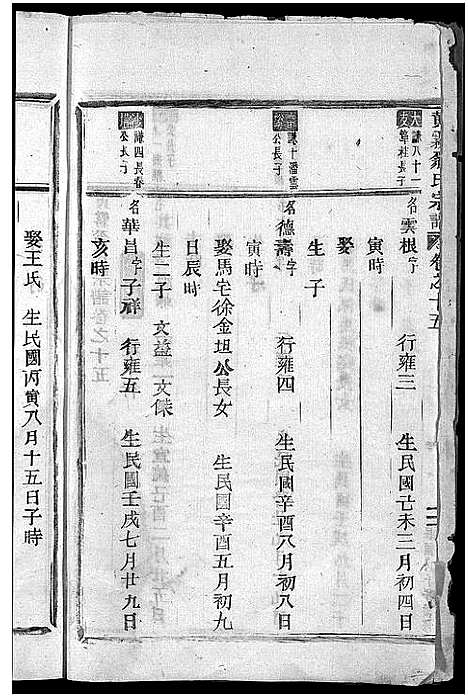 [翁]翁氏宗谱_15卷 (浙江) 翁氏家谱_十五.pdf