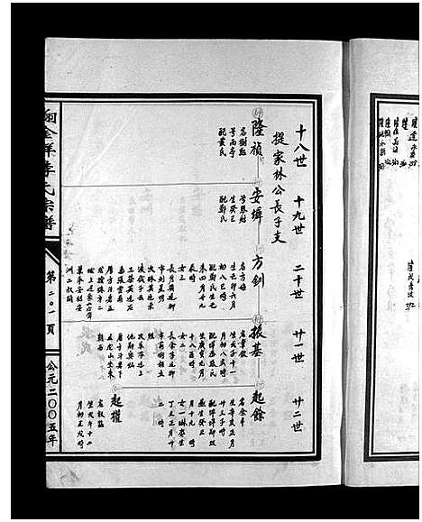 [李]翔金垟李氏宗谱_上下卷 (浙江) 翔金垟李氏家谱_二.pdf