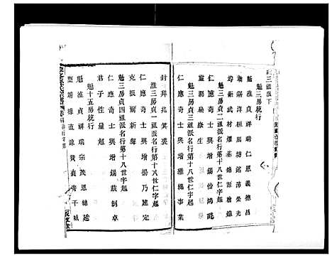 [孙]翠峰孙氏宗谱 (浙江) 翠峰孙氏家谱_四.pdf