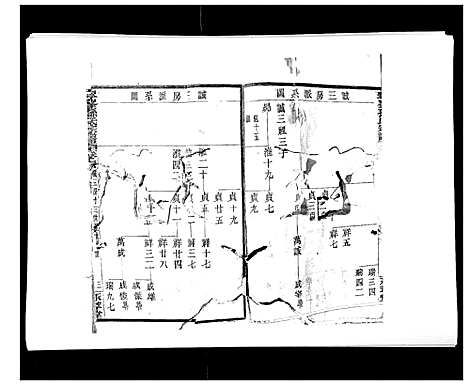 [孙]翠峰孙氏宗谱 (浙江) 翠峰孙氏家谱_五.pdf