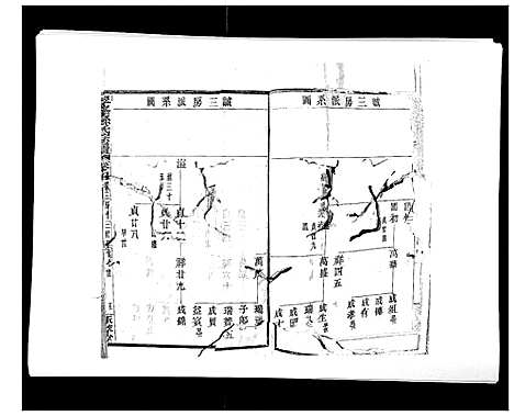 [孙]翠峰孙氏宗谱 (浙江) 翠峰孙氏家谱_五.pdf