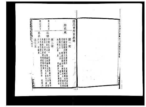 [孙]翠峰孙氏宗谱 (浙江) 翠峰孙氏家谱_八.pdf