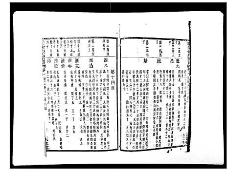 [孙]翠峰孙氏宗谱 (浙江) 翠峰孙氏家谱_十.pdf