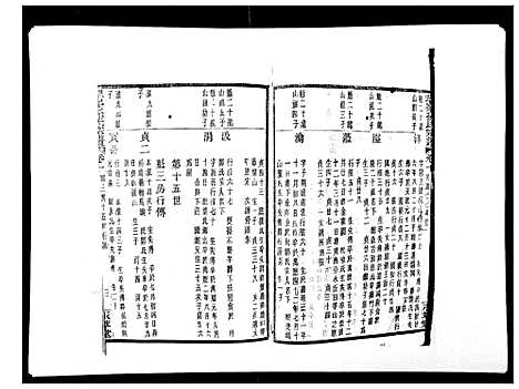 [孙]翠峰孙氏宗谱 (浙江) 翠峰孙氏家谱_十.pdf