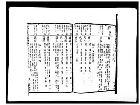 [孙]翠峰孙氏宗谱 (浙江) 翠峰孙氏家谱_十.pdf