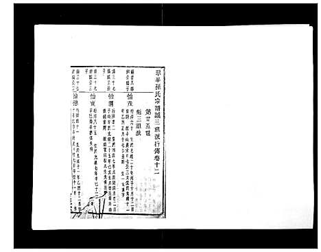 [孙]翠峰孙氏宗谱 (浙江) 翠峰孙氏家谱_十二.pdf