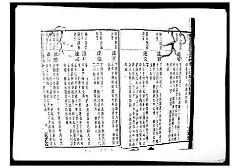 [孙]翠峰孙氏宗谱 (浙江) 翠峰孙氏家谱_十七.pdf