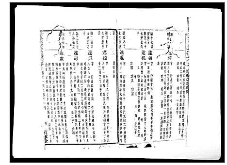 [孙]翠峰孙氏宗谱 (浙江) 翠峰孙氏家谱_十七.pdf