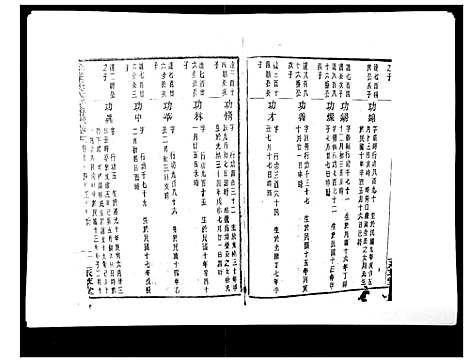 [孙]翠峰孙氏宗谱 (浙江) 翠峰孙氏家谱_十八.pdf