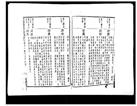 [孙]翠峰孙氏宗谱 (浙江) 翠峰孙氏家谱_十八.pdf