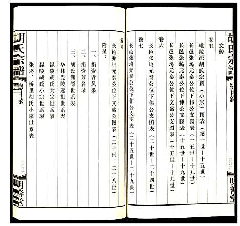 [胡]胡氏宗谱 (浙江) 胡氏家谱_一.pdf