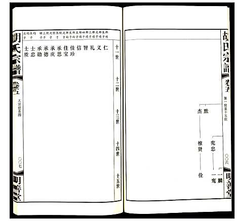 [胡]胡氏宗谱 (浙江) 胡氏家谱_五.pdf