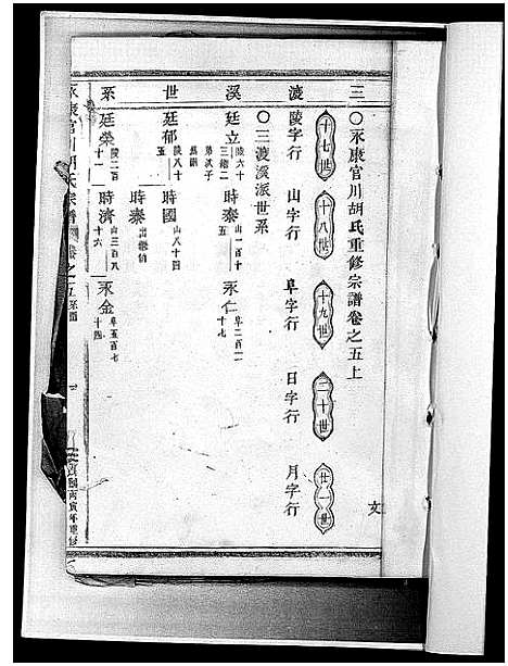 [胡]胡氏宗谱_28卷 (浙江) 胡氏家谱_十.pdf