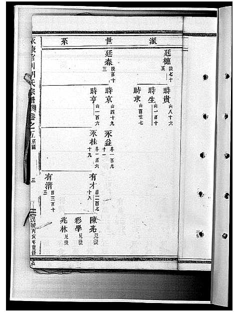 [胡]胡氏宗谱_28卷 (浙江) 胡氏家谱_十.pdf