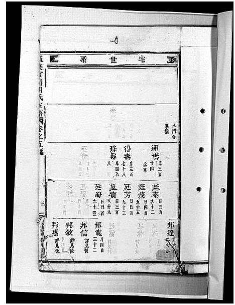 [胡]胡氏宗谱_28卷 (浙江) 胡氏家谱_十一.pdf