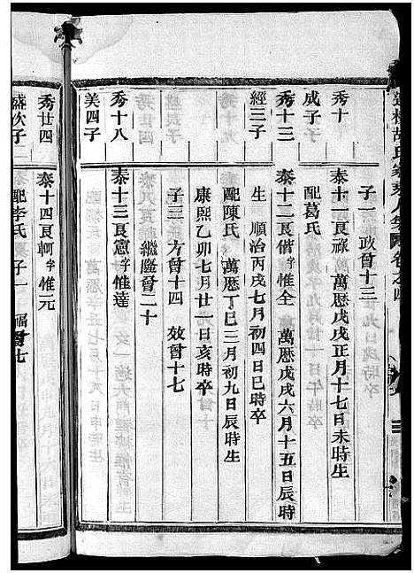 [胡]胡氏宗谱_5卷 (浙江) 胡氏家谱_四.pdf