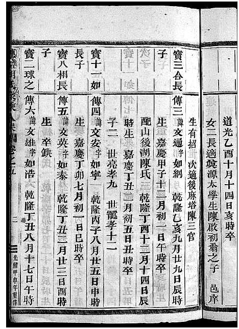 [胡]胡氏宗谱_5卷 (浙江) 胡氏家谱_五.pdf