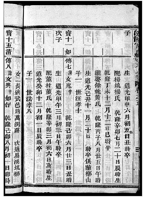 [胡]胡氏宗谱_5卷 (浙江) 胡氏家谱_五.pdf