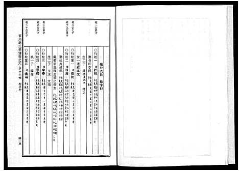 [胡]胡氏宗谱_7卷 (浙江) 胡氏家谱_六.pdf