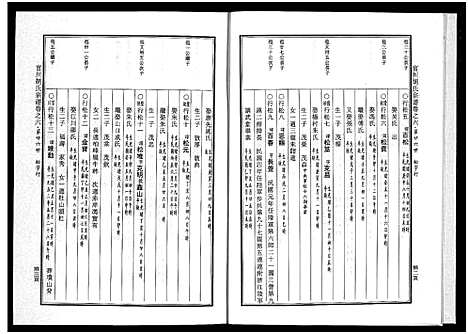 [胡]胡氏宗谱_7卷 (浙江) 胡氏家谱_六.pdf