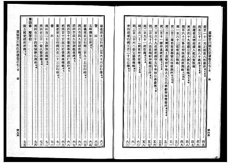 [胡]胡氏宗谱_7卷 (浙江) 胡氏家谱_七.pdf