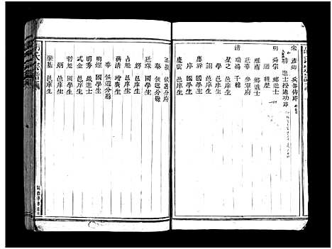 [胡]胡氏宗谱_不分卷 (浙江) 胡氏家谱_一.pdf