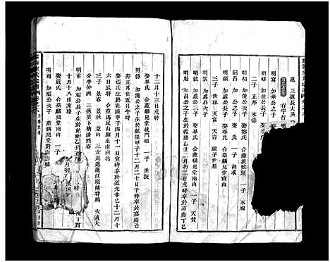 [宋]临海宋氏宗谱_8卷 (浙江) 临海宋氏家谱_三.pdf