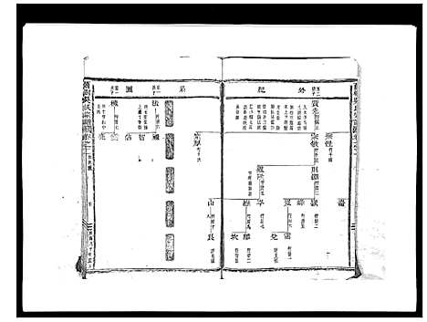 [吴]旧树吴氏宗谱_5卷 (浙江) 旧树吴氏家谱_二.pdf