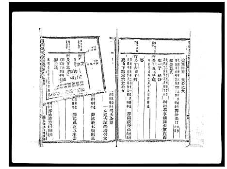 [吴]旧树吴氏宗谱_5卷 (浙江) 旧树吴氏家谱_五.pdf