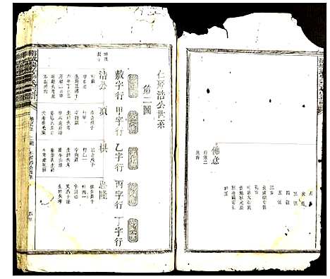 [季]铺城瑞安季氏宗谱 (浙江) 铺城瑞安季氏家谱_一.pdf