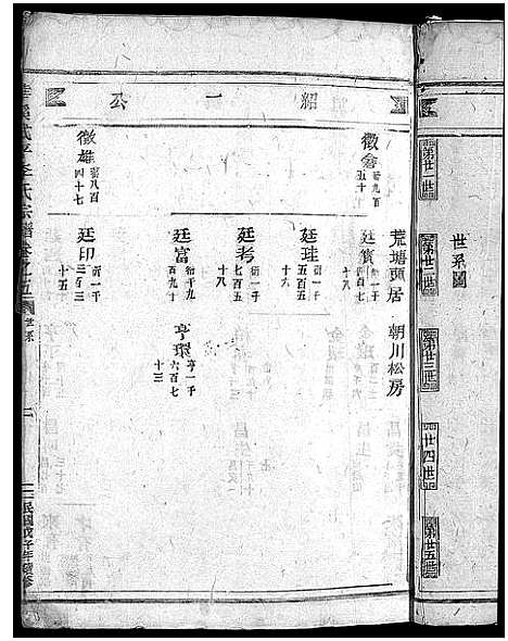 [李]舘头李氏宗谱_31卷首1卷 (浙江) 舘头李氏家谱_五.pdf