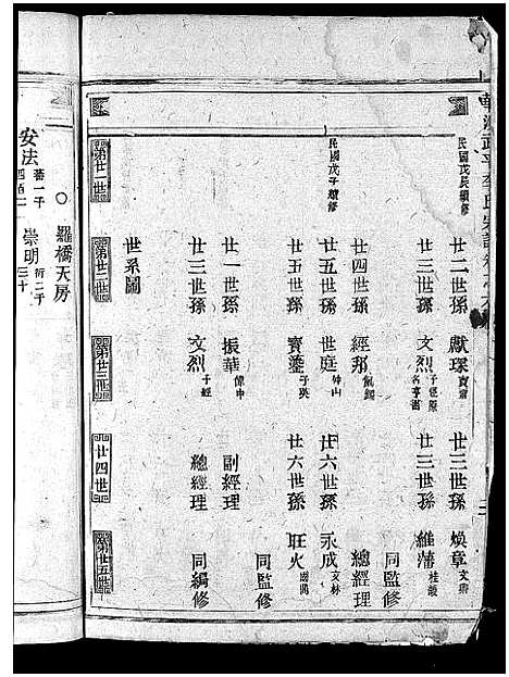 [李]舘头李氏宗谱_31卷首1卷 (浙江) 舘头李氏家谱_六.pdf