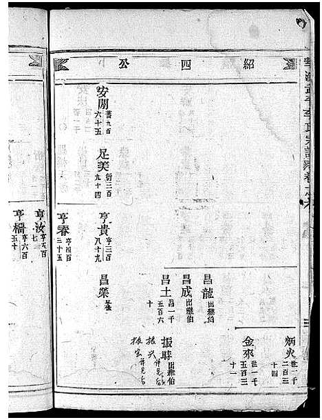 [李]舘头李氏宗谱_31卷首1卷 (浙江) 舘头李氏家谱_六.pdf