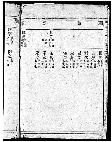 [李]舘头李氏宗谱_31卷首1卷 (浙江) 舘头李氏家谱_八.pdf