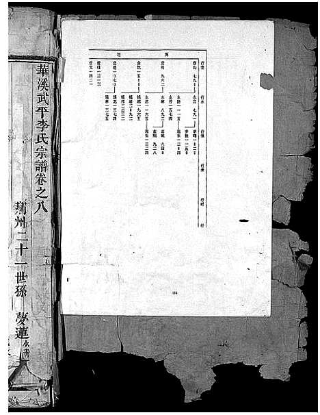 [李]舘头李氏宗谱_31卷首1卷 (浙江) 舘头李氏家谱_九.pdf