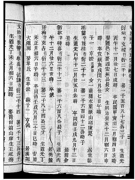 [李]舘头李氏宗谱_31卷首1卷 (浙江) 舘头李氏家谱_十九.pdf