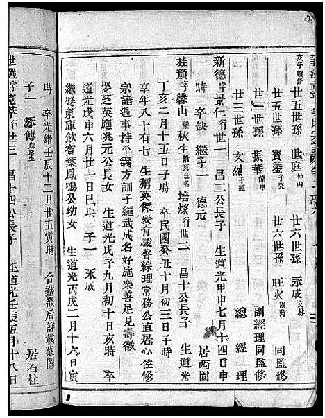 [李]舘头李氏宗谱_31卷首1卷 (浙江) 舘头李氏家谱_二十五.pdf