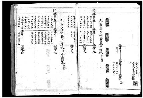 [蔡]芙川蔡氏宗谱_2册 (浙江) 芙川蔡氏家谱_二.pdf