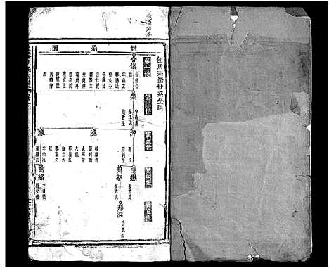 [包]芙蓉包氏宗谱_3卷_行传2卷首1卷 (浙江) 芙蓉包氏家谱_二.pdf