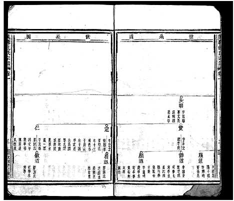 [包]芙蓉包氏宗谱_3卷_行传2卷首1卷 (浙江) 芙蓉包氏家谱_二.pdf