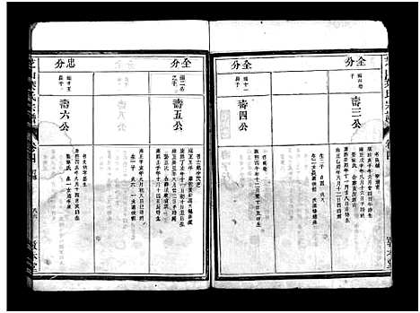 [叶]芝山叶氏宗谱_4卷 (浙江) 芝山叶氏家谱_三.pdf