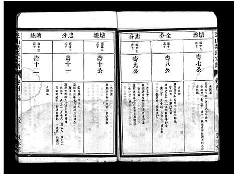 [叶]芝山叶氏宗谱_4卷 (浙江) 芝山叶氏家谱_三.pdf