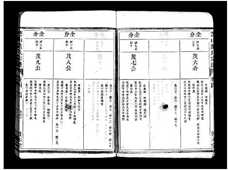 [叶]芝山叶氏宗谱_4卷 (浙江) 芝山叶氏家谱_四.pdf